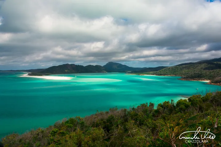 Turquoise Waters And Lush Green Trees — original wallpaper