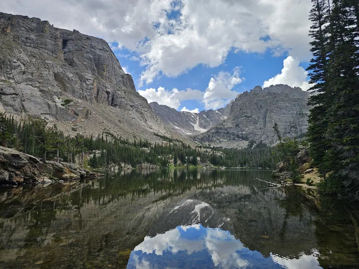 Reflections At The Loch Rocky Mountain National Park wallpapers